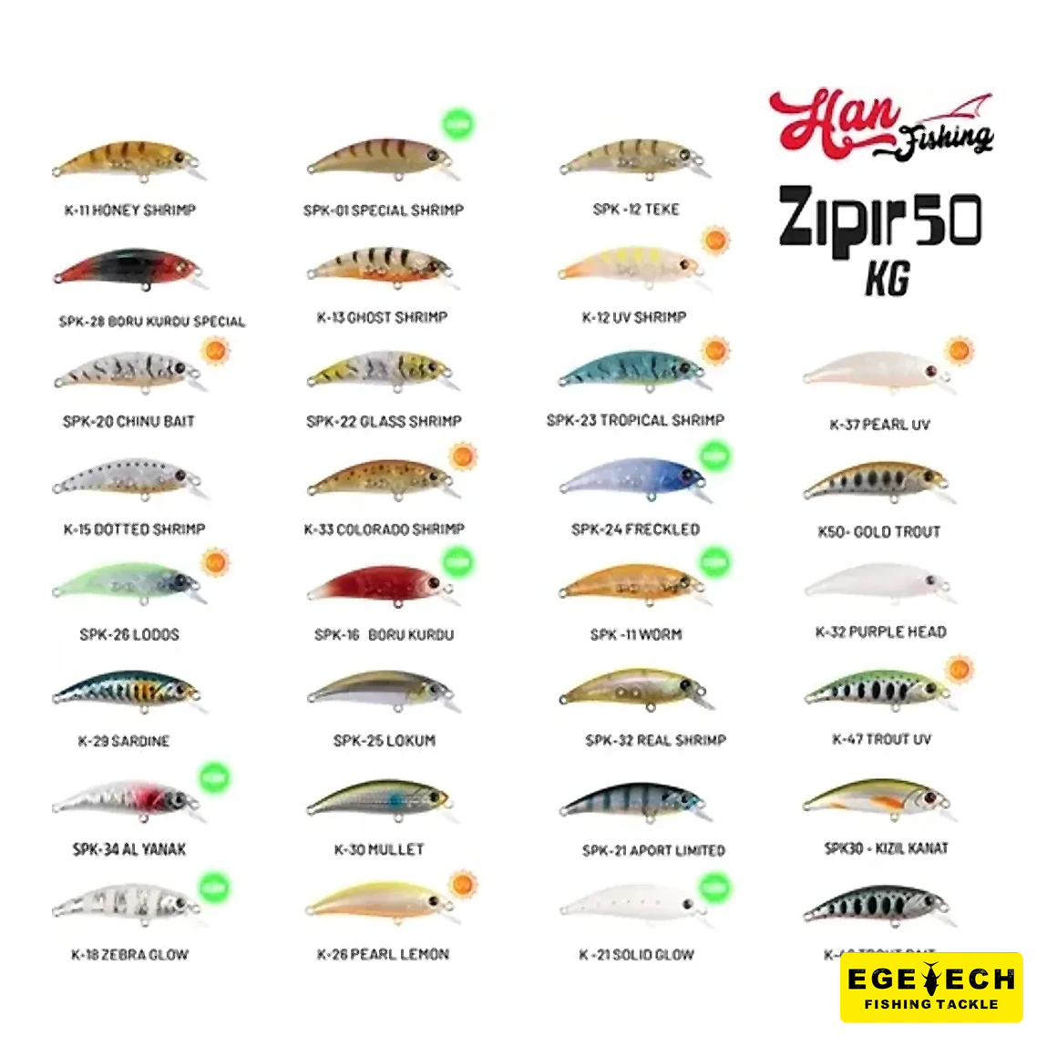 Hanfish Zıpır KG 50mm LRF maket balık görsel 2