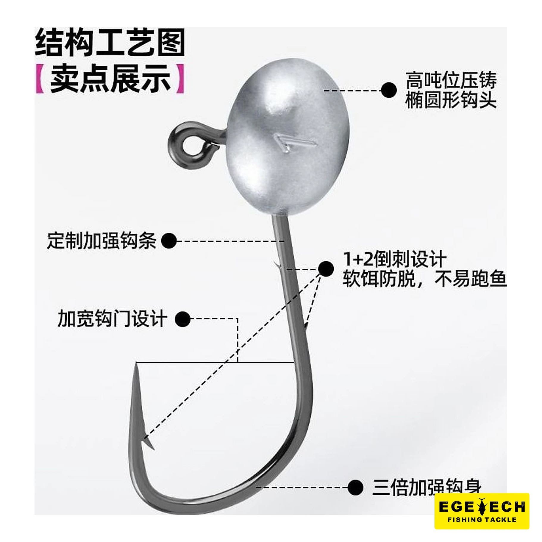 Ecooda Shadow Seeking Jighead SG jig head balıkçılık ürünü görsel 5